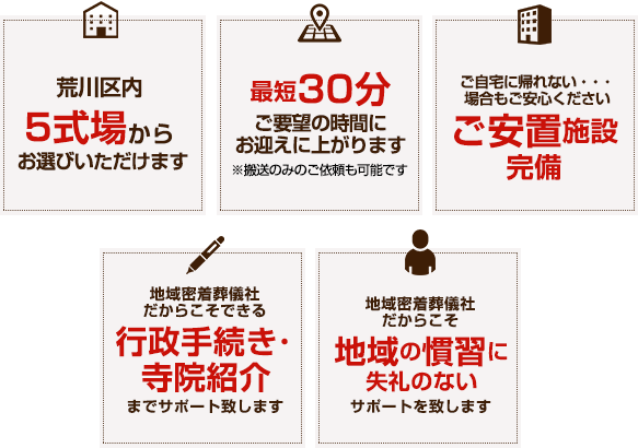 メモリアルタワー東京なら安心価格＆安心対応 13万円～