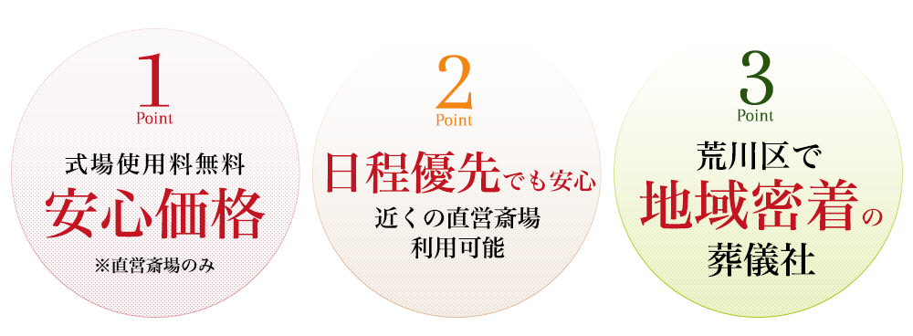 メモリアルタワー東京3つのポイント